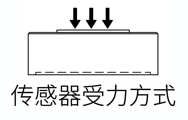 lh-s18受力方式